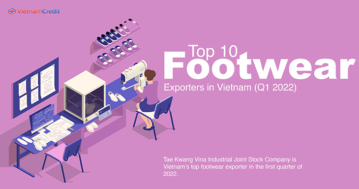 Top 10 footwear exporters in Vietnam (Q1 2022)